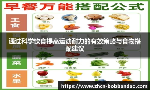 通过科学饮食提高运动耐力的有效策略与食物搭配建议